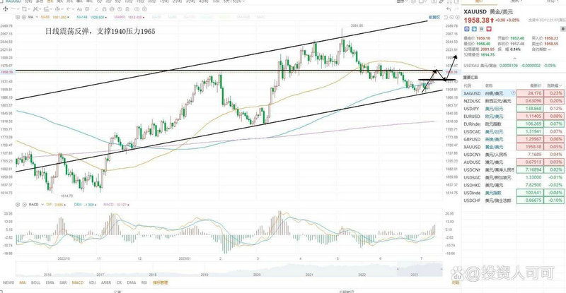 宝能持股的股票（股票能参与分红嘛）