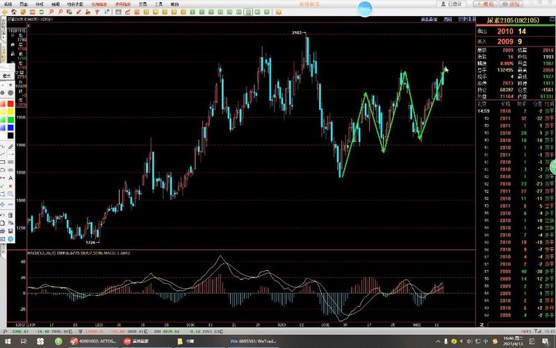 十一年老员工不服调岗 遭国都证券解聘！员工告