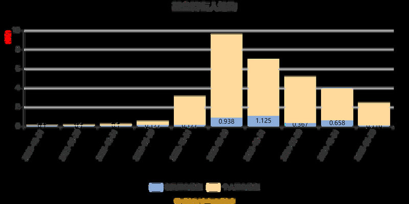 信丰金信诺怎么样（金信诺是个怎样的公司）