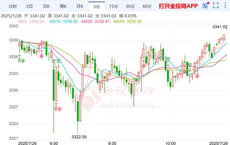 证券公司代销公募基金时不得存在的情形有（证