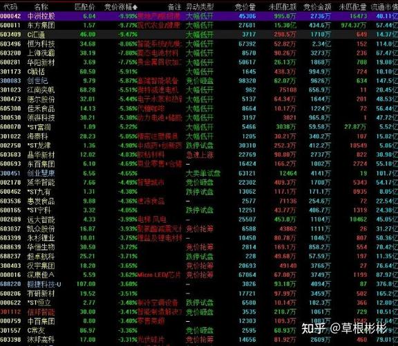 股市交易系统pdf（成熟的股票交易系统）