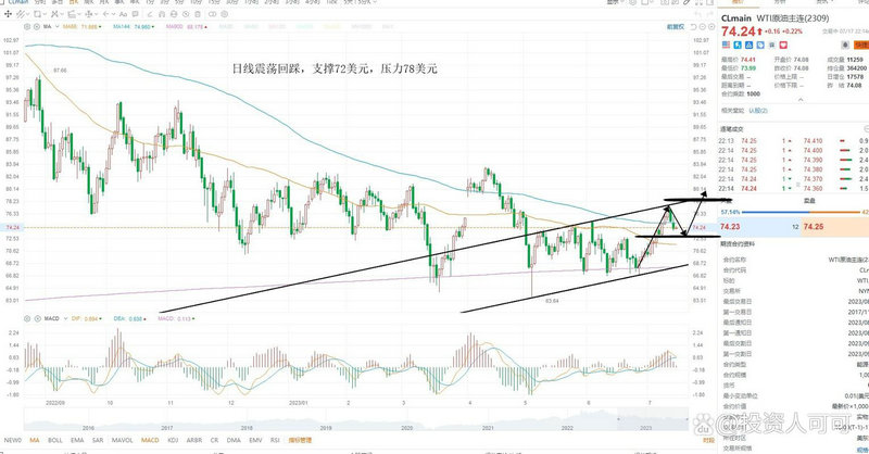 安踏股票最低是多少（安踏市值）