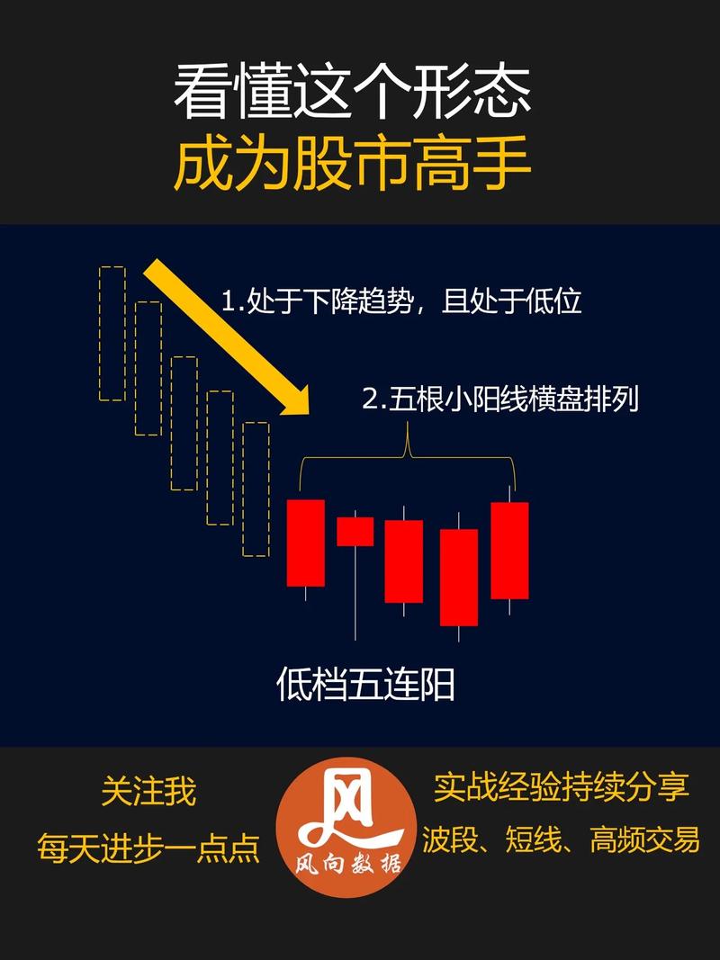 冬奥会受益基金有哪些（中体产业冬奥会）