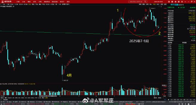 农银养老（农银养老基金）