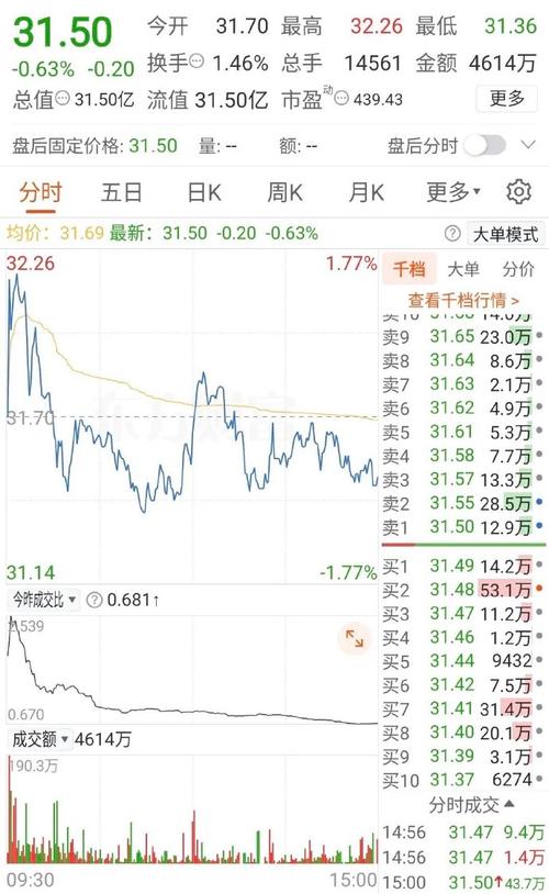 车网概念股（智能汽车概念股）