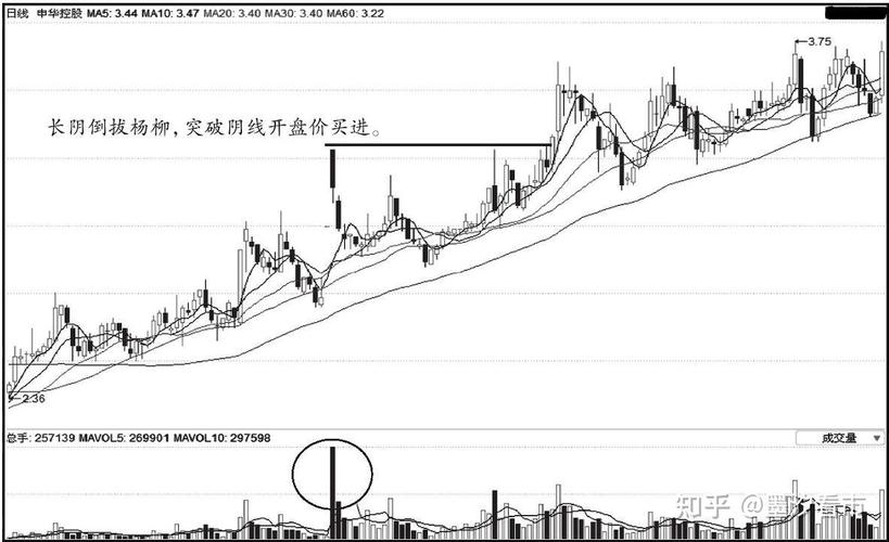 各个国家股票指数（中国股票指数有哪些）