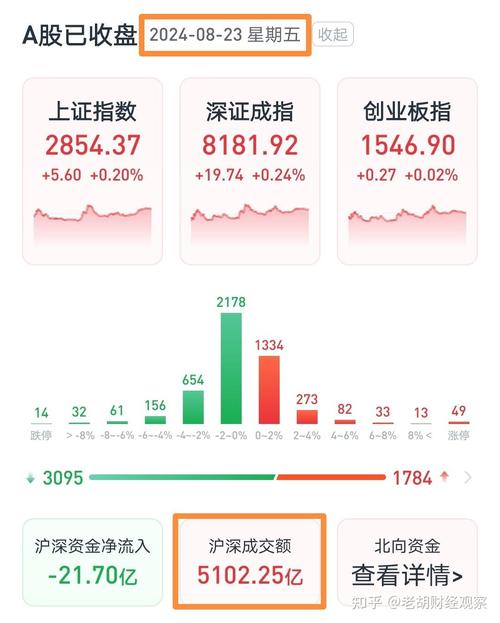 华泰天天财有什么风险（华泰天天财怎么买合算