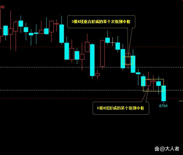 南宁东盟财富中心_南宁东盟财富中心地址