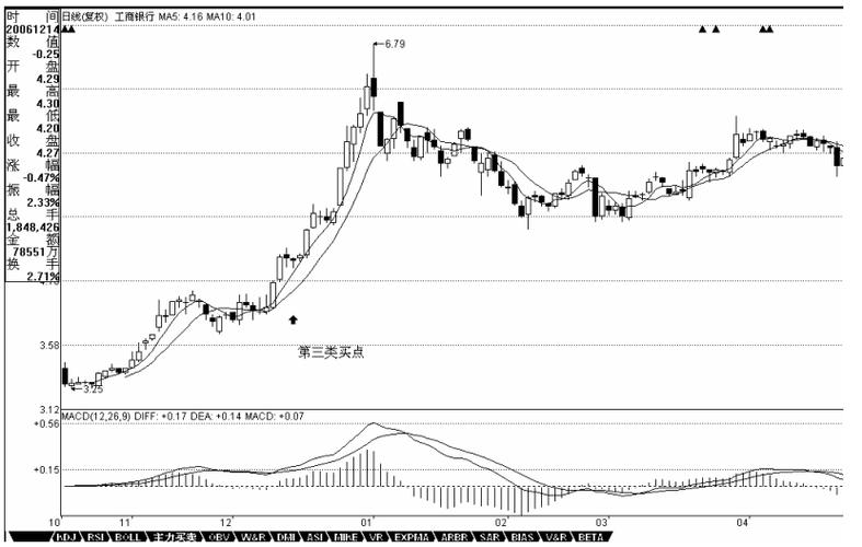 为什么举牌莫高股份（莫高股份财报）