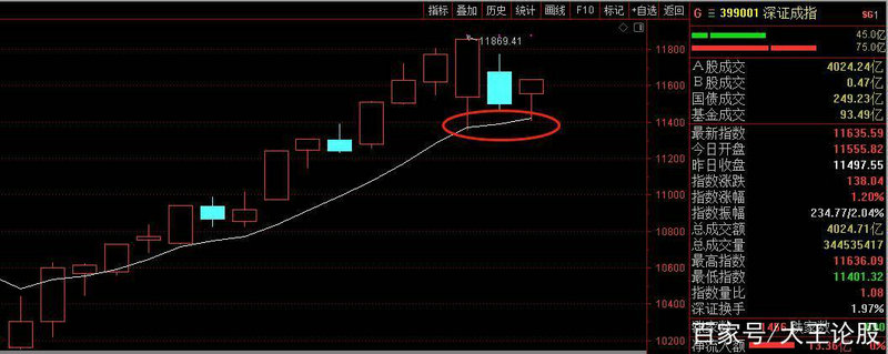 债券的未来支付叫什么（债券未来投资方向）