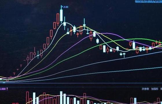 356家公司全年业绩预增