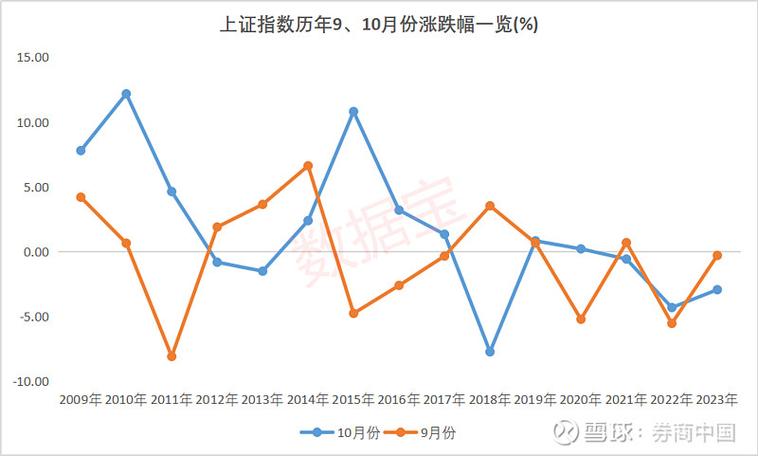 川藏铁路受益股（光启技术股票）