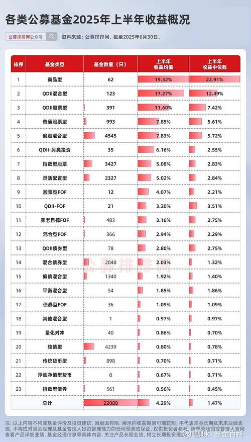 逆回购卖出错买入怎么办（东方财富国债逆回购