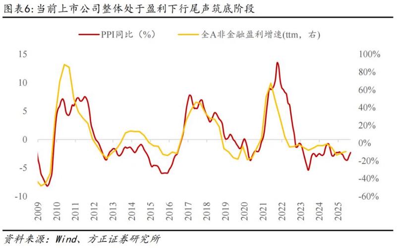 深市股票代码查询一览表（科技股票一览表）