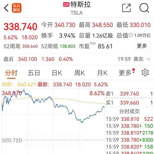 通达信指标可以翻转（通达信k线反转指标）