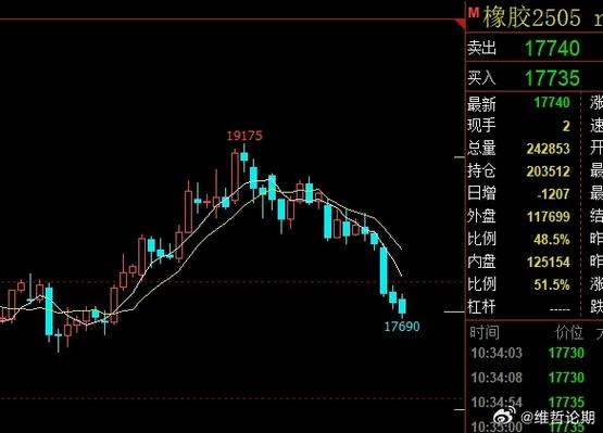 中国证监会QFII名单（李勇会告中国证监会）