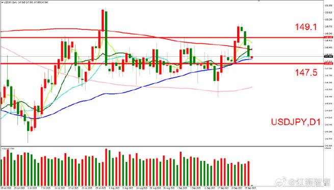 前一天涨停第二天缩量下跌（缩量涨停后放量下