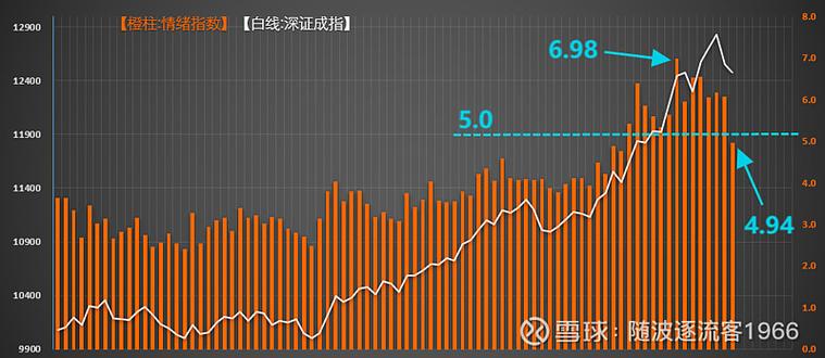 西安最大上市公司（西安市上市公司数量）