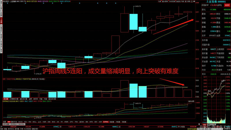 交运股份重组（上海交运集团重组）