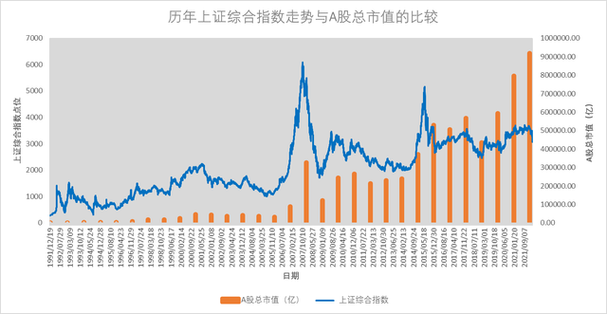 通达信主力动向源码（通达信手机版指标源码大