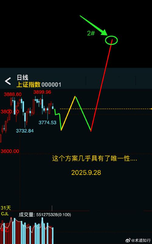 港股通50etf怎么买（513553基金怎么样）