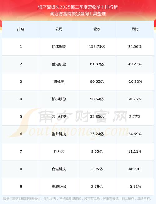 今世缘股票走势 今世缘股票今日收盘价