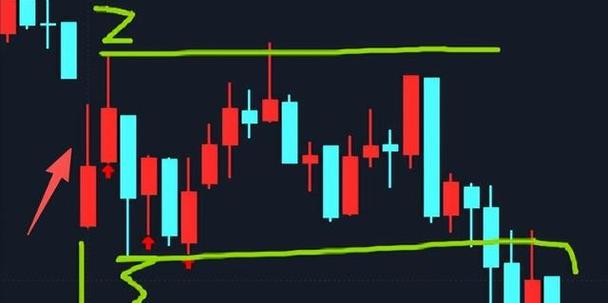 怎么延长后几天均线(股票k线均线设置几日最佳 怎么延长后几天均线(股票k线均线设置几日最佳