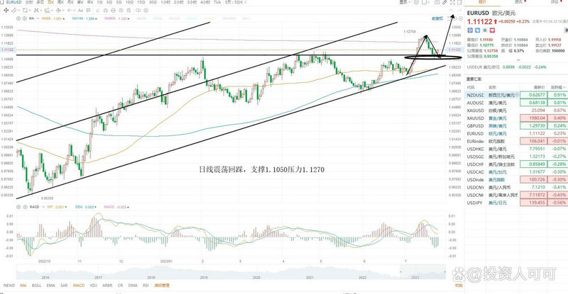 招商银行股票代码 招商银行股票代码SH是什么意思