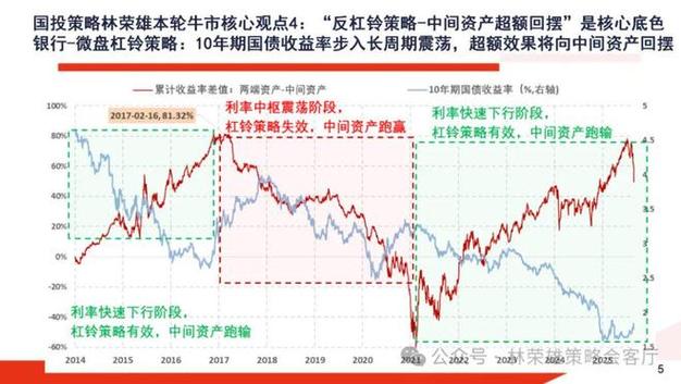选出好股票的主要方法有哪些（好股票的标准是