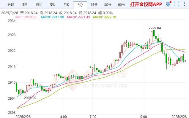 洗碗机概念股票（股票行情）
