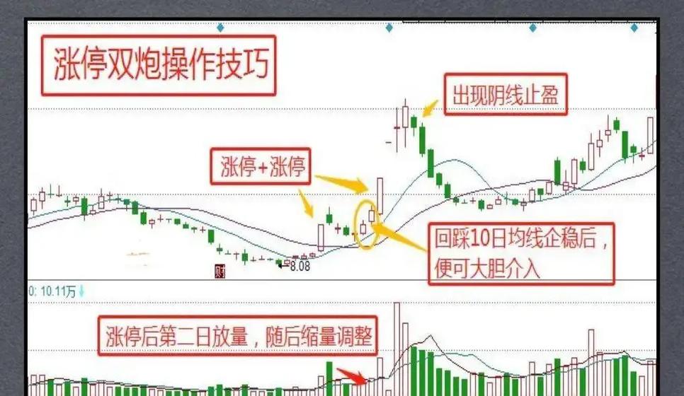 债转贷不平怎么办（债转贷存在的问题）