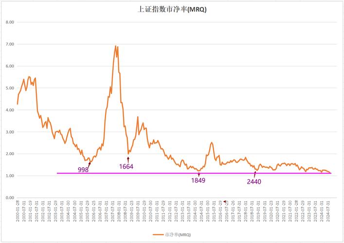 世界上第一家股票交易所是（世界上第1家股票交