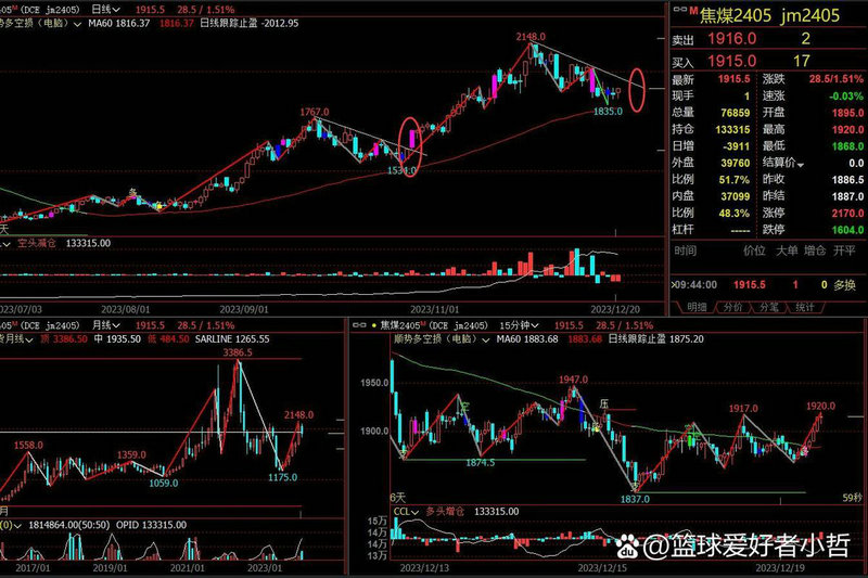 特别发行企业债券（企业债怎么发行）
