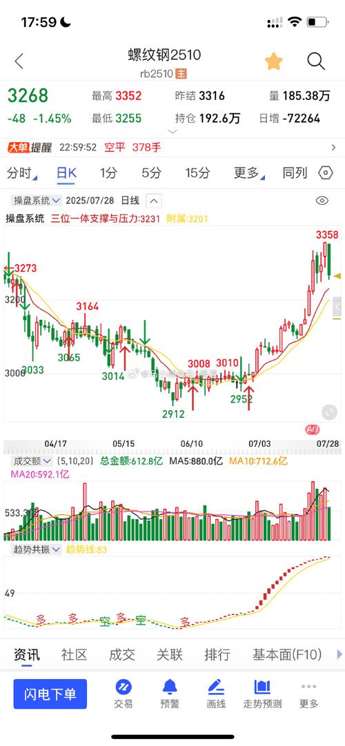 包头东宝生物操作工怎么样（东宝生物最新消息