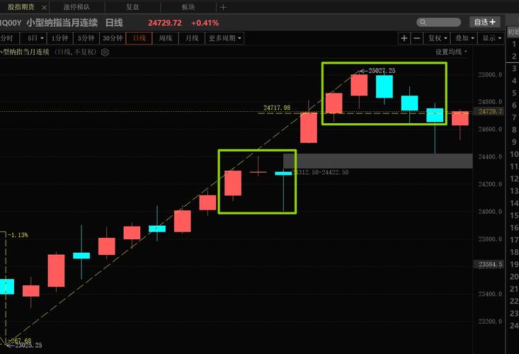合丰基金公司怎么样（南方宝元基金好不好）