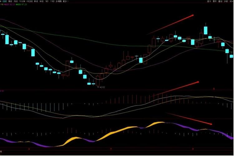 以岭药业股票最高价以岭药业股票最低价