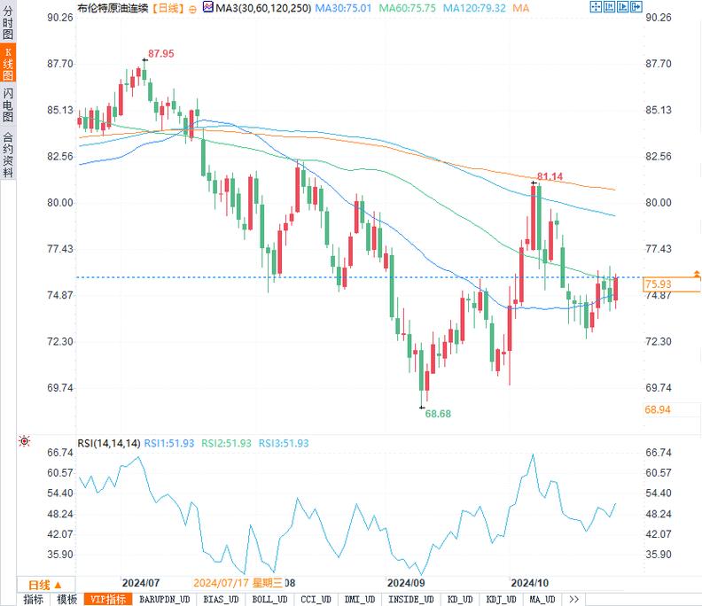 中国恒大股价 中国恒大股价再创新低