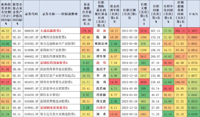 中财网第一财经专业传媒传媒网（东方财富网电