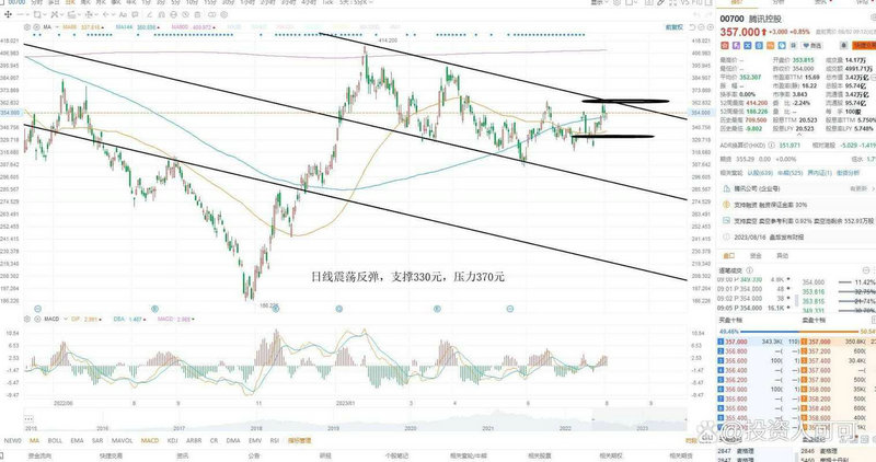 特斯拉灵魂降价 产业链再迎巨变！这个领域或成