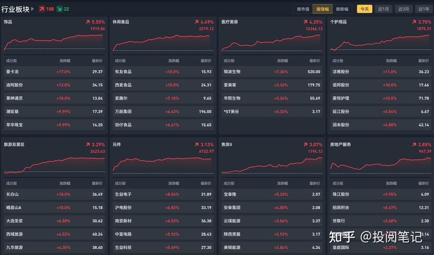 重庆水务股价为何不涨（重庆水务投资价值）