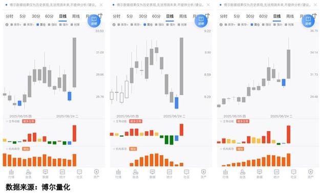 601398工商银行搜狐（601398历年分红）