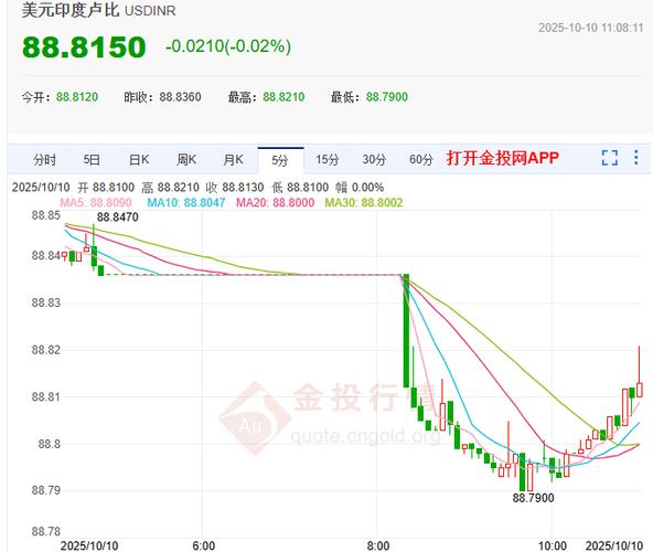 601222目标价（均胜电子股票）