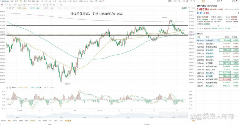 为什么神州高铁一直不涨（神州高铁属于什么行