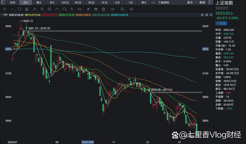 000422股吧东方财富（002499股吧）