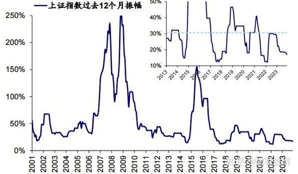 激晶体振荡器上市公司（压电晶体龙头股）