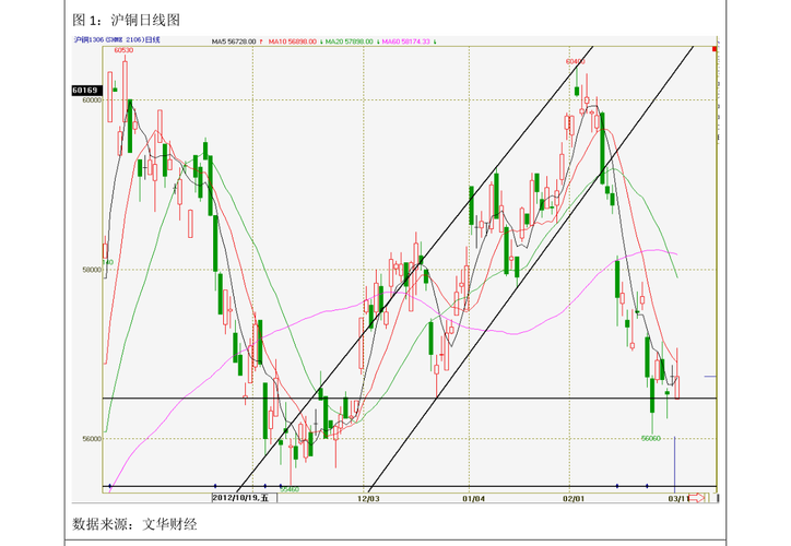 为什么有的基金只能买不能卖（基金只能买入不
