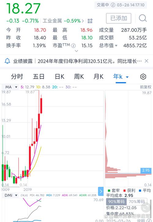 证券经纪业务又称（证券的内在价值又称）