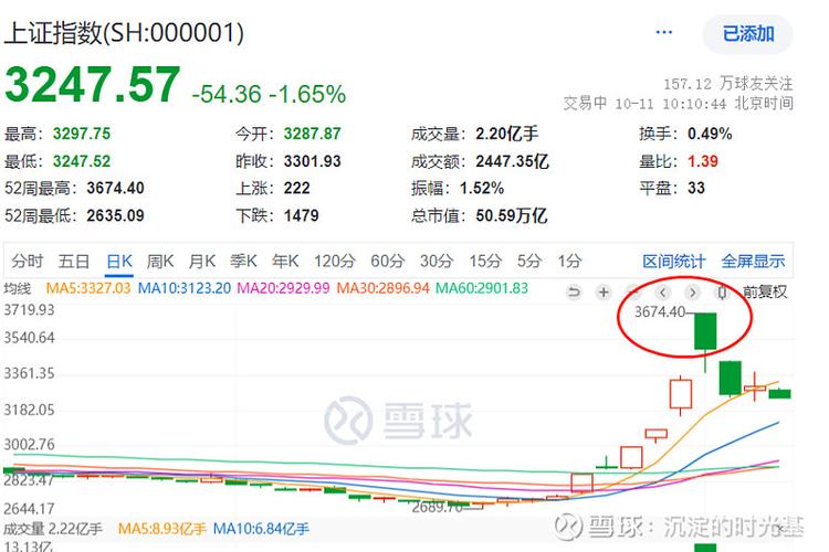 康华股份猛砍IPO募资额 疑似调节费用满足上市要求