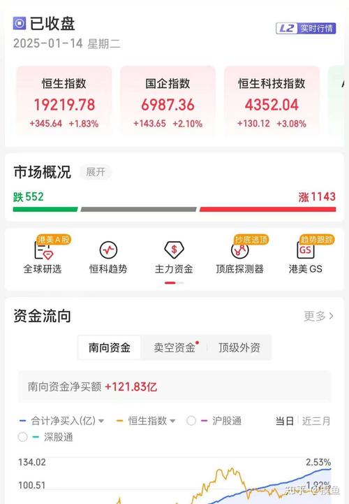 同花顺缺点的建议（同花顺平台靠谱吗）