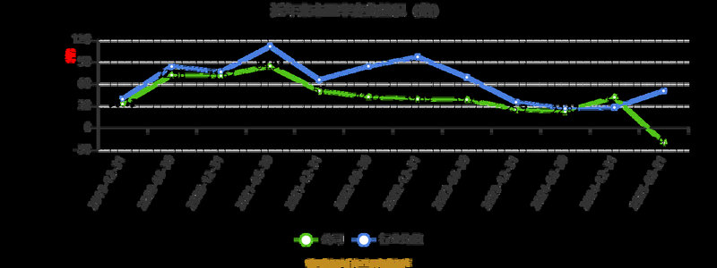 中国十大理财平台有哪些（正规理财平台排行榜